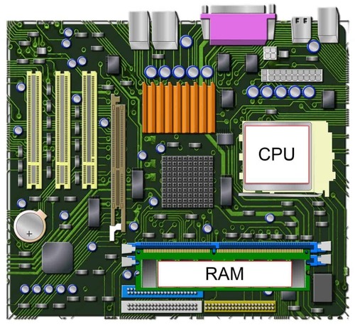 Motherboard Chip Level Repair